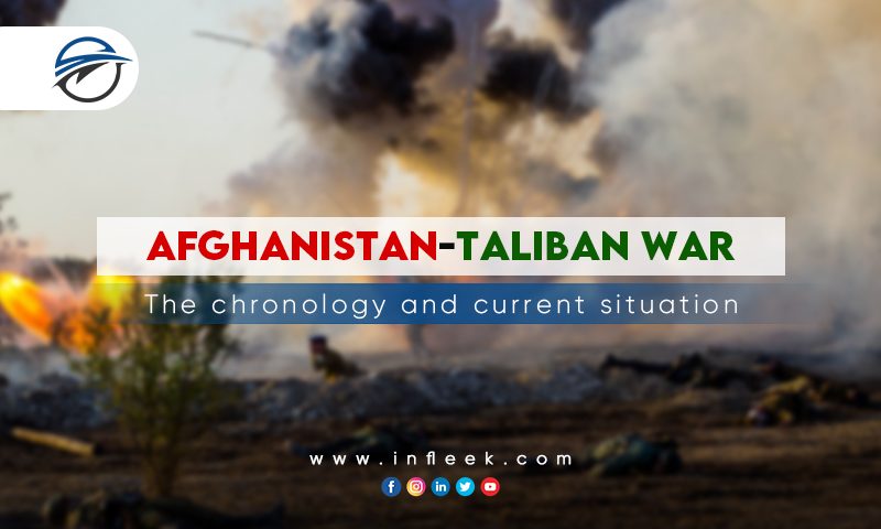 Afghanistan-Taliban War: the Chronology and Present