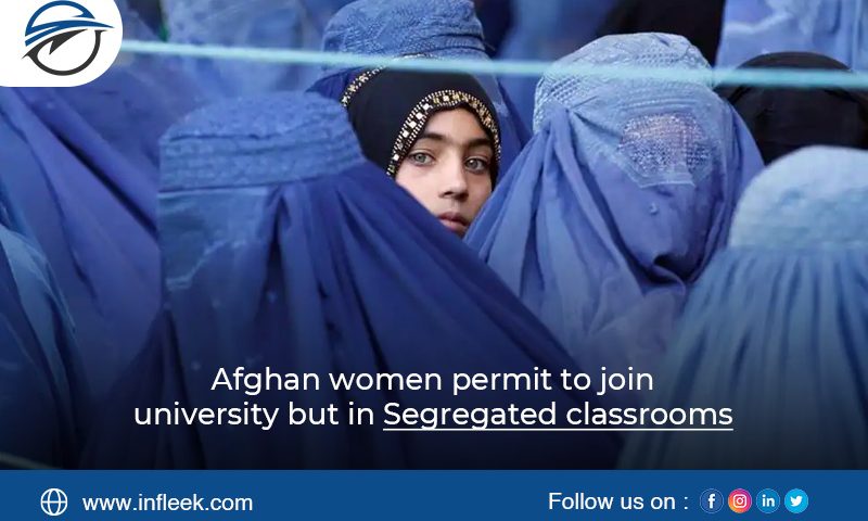 Afghan women permit to join university